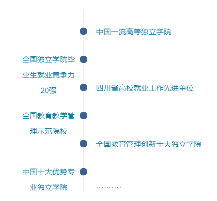 微信截图_20220629085708.png